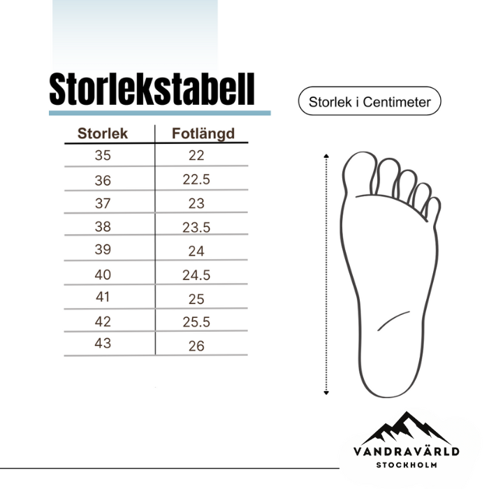 LunaTrek - Dame Suede Plattform Vandrestøvler