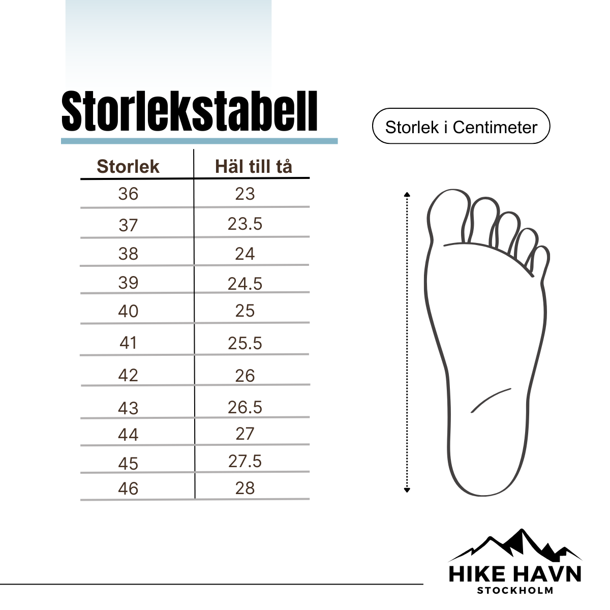 TrekHaven - Vanntette Tursko